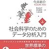 2020年5月の目標到達度と6月の目標