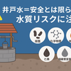 【井戸の注目度が高まっている⁉】補助金を利用して価格を抑えて井戸を掘る
