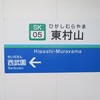 西武鉄道西武園線