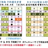 ’２３年２月２２日（水）