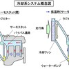 長期入院となりました