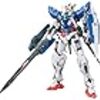 ガンプラ　RG(リアルグレード)　エクシア　製作　その３