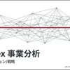 宇宙の取引基盤をつくる『Nebex』と「熱」で重工業を変える『Tempo』