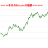 ■途中経過_2■BitCoinアービトラージ取引シュミレーション結果（2018年2月10日）