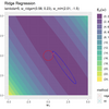 【R】3.1.4.a：リッジ回帰の正則化項と最尤解の可視化【PRMLのノート】
