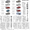 安全でエコで安価な車を作って売れ