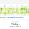 GitHub Contributions