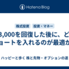  「53,000を回復した後に、どこでショートを入れるのが最適か」