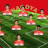 【採点】これが致命傷とならぬよう｜第17節 アビスパ福岡 vs 名古屋グランパス（2025 明治安田J1リーグ）