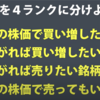 銘柄を4ランクに分け、41から20まで減らそう