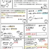 【問題編４０】固定資産の修繕と改良