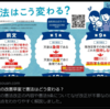 「自民党の改憲草案で、日本国憲法がどう変わるのか分かりやすい」と、ツイッターで話題になっているサイトがあるのでみてみた