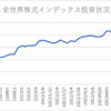 楽天証券でのインデックス投資状況(2022/8/12)