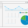 Googleアナリティクスの使い方＆画面の見方　セッションとは？直帰率とは？