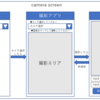 Power Appsでスマホのカメラで撮る！SPOに保存！一覧で見る！ってのを作った