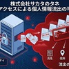 サカタのタネ、不正アクセスで個人情報流出の可能性を発表　取引先など最大5万6500件対象
