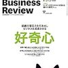 The Business Case for Curiosity (好奇心を収益向上に結び付ける５つの方法)