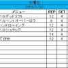 2013年1月30日のトレーニング