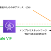 AWS Direct Connectの勉強その２　プライベートVIFの接続パターン