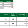 12月7日　ダメですわ