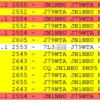 J79WTA ドミニカ 15m FT8で交信 / ATNOでした