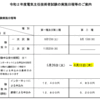 ブログ 134　合格への作戦会議　電検３種②　「習慣づけ」と「ルール」