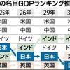 GDP を増やす事に意味は無い _ GDP を増やす為に赤字国債を大量発行するとハイパーインフレになる