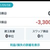 【FX】85日目：77万1400円 (▲3300円)