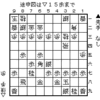 ストンリバーの「相振り好局選」追加−３３