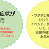 鹿児島県新型コロナウイルス感染症防止対策に伴うPCR検査無料受託会場のご案内