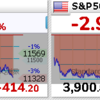 今週の米国株相場はどうなるのか
