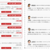 朝日新聞は「コメントプラス」に呼ぶ人を、どういう基準で選定するんだろうね。7月から津田正太郎氏らが参加。