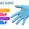 Disposable Gloves Market Analysis, Share, Growth Drivers and Future Scope