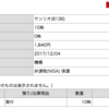 20171129 サンリオ株を10株取得しました
