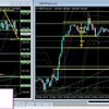 【デイトレード日誌】2016年5月20日金曜　ポンド円　レンジでチン