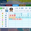 ロエル・サントス【パワプロ2024】