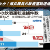 また在沖海兵隊！一週間に４人の飲酒運転逮捕者という異常！　～　米軍が勝手にリバティー制度緩和して１年をふりかえる