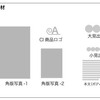 4-01　延長線上の法則（レイアウトグリッド）