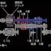 DCTって何？　〜いまさら聞けないクルマのハナシ〜