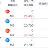 8日目、指標マイナス