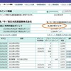 ETCポイント申請の出来事