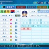 高橋周平（避難J・IDで野球）【パワプロ2021再現・パワナンバー】