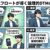 32bitフロートが導く論理的DTMの極致