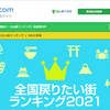 「戻りたい街ランキング」の信憑性を徹底検証　不動産業界の各種ランキングに見る明石市の本当の実力（その3）