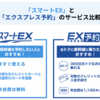 【メモ】東海道新幹線、オンライン予約、割引きっぷ、ICカード紐付け