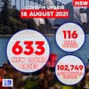 【オーストラリア生活】シドニー新規感染者数、最高記録更新！！