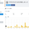今月のPVが100を突破しました