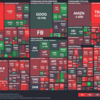 S&P500 (SPX) Watch：Week 2022/05/08