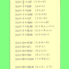 【３．１４の段】［算太・数子の算数教室］【う山先生式／3.14 の段ゴロ合わせ記憶法】