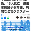 【新型コロナ詳報】千葉県内2984人感染、15人死亡　高齢者施設や保育園、病院などでクラスター（千葉日報オンライン） - Yahoo!ニュース